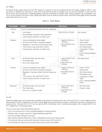 EFM8BB31F64G-A-QFP32R Datasheet Pagina 6