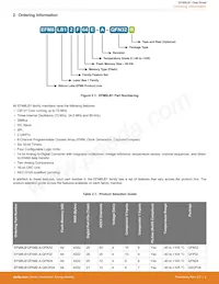 EFM8LB11F16E-A-QSOP24 Datasheet Pagina 3