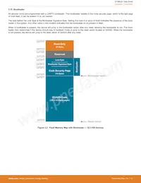 EFM8LB11F16E-A-QSOP24 Datasheet Page 13