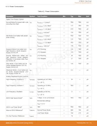 EFM8LB11F16E-A-QSOP24 Datasheet Page 15