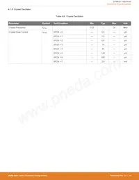 EFM8LB11F16E-A-QSOP24 Datasheet Pagina 19