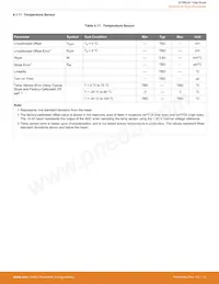 EFM8LB11F16E-A-QSOP24 Datasheet Page 23