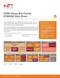 EFM8SB20F32G-A-QFN32R Datasheet Copertura