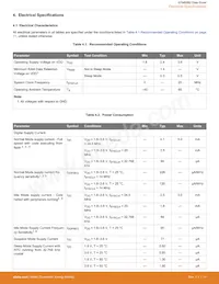 EFM8SB20F32G-A-QFN32R Datenblatt Seite 12