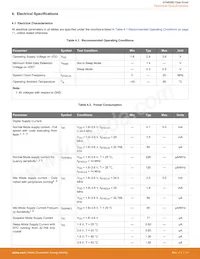 EFM8SB20F32G-A-QFN32R Datasheet Page 12