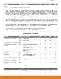 EFM8SB20F32G-A-QFN32R Datenblatt Seite 14