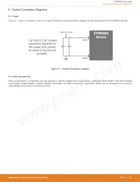 EFM8SB20F32G-A-QFN32R Datenblatt Seite 23
