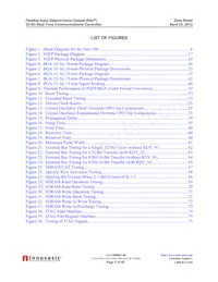 FIDO1100BGA208IR1 Datasheet Pagina 5