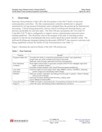 FIDO1100BGA208IR1 Datasheet Pagina 7