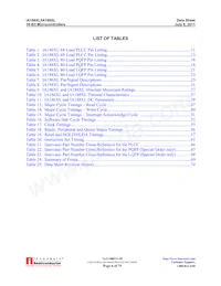 IA186XLPLC68IR2 Datenblatt Seite 6
