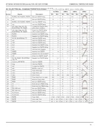 IDT79R3041-33PFG8 Datasheet Pagina 15