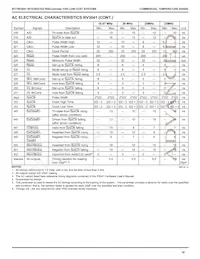 IDT79R3041-33PFG8 Datasheet Pagina 18