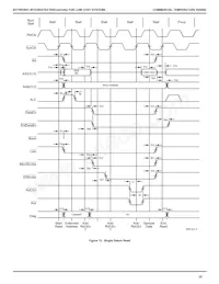 IDT79R3041-33PFG8 Datasheet Pagina 22