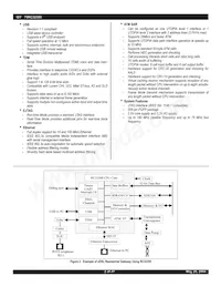 IDT79RC32T355-180DHG Datasheet Page 2