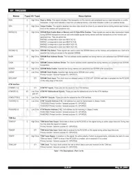 IDT79RC32T355-180DHG Datasheet Page 6