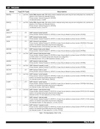 IDT79RC32T355-180DHG Datasheet Page 11