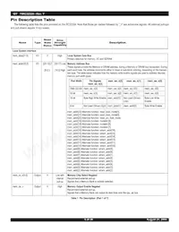 IDT79RC32V334-150BBI Datasheet Pagina 5