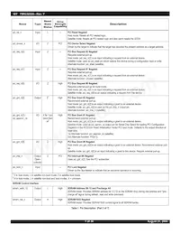 IDT79RC32V334-150BBI Datasheet Pagina 7