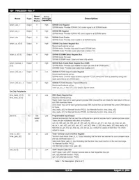 IDT79RC32V334-150BBI Datasheet Pagina 8