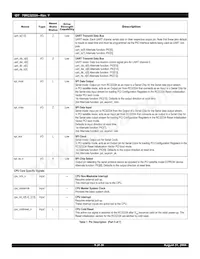 IDT79RC32V334-150BBI Datasheet Pagina 9