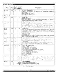 IDT79RC32V334-150BBI Datasheet Pagina 10