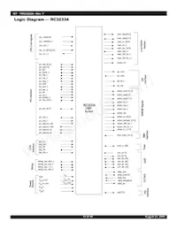 IDT79RC32V334-150BBI Datasheet Page 13