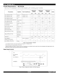 IDT79RC32V334-150BBI Datasheet Page 14