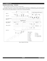 IDT79RC32V334-150BBI Datasheet Page 19