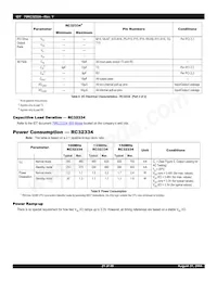 IDT79RC32V334-150BBI數據表 頁面 21