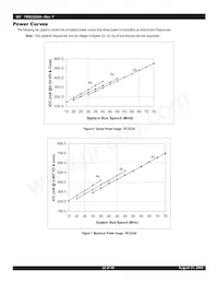 IDT79RC32V334-150BBI Datasheet Page 22