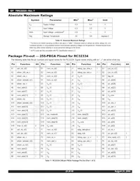 IDT79RC32V334-150BBI Datasheet Page 23