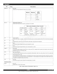 IDT79RC32V364-133DAG Datenblatt Seite 7