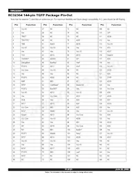 IDT79RC32V364-133DAG Datenblatt Seite 11