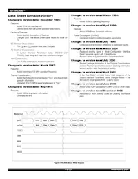 IDT79RV4640-267DUG Datasheet Pagina 9