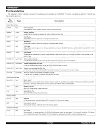 IDT79RV4640-267DUG Datasheet Pagina 11