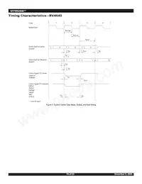 IDT79RV4640-267DUG數據表 頁面 19