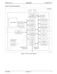 LH75411N0Q100C0 Datasheet Pagina 3