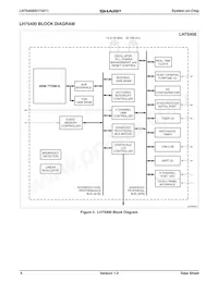 LH75411N0Q100C0 Datasheet Pagina 4