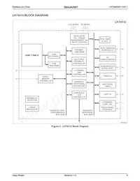 LH75411N0Q100C0 Datasheet Pagina 5