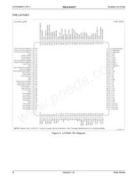 LH75411N0Q100C0 Datasheet Pagina 6