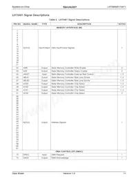 LH75411N0Q100C0 Datasheet Pagina 11