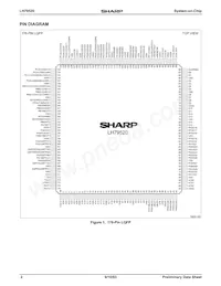 LH79520N0Q000B0 Datasheet Pagina 2