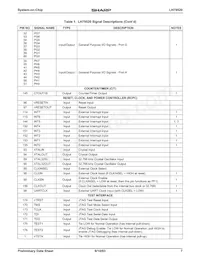 LH79520N0Q000B0 Datasheet Pagina 7