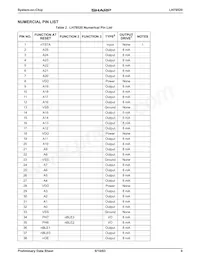 LH79520N0Q000B0 Datasheet Pagina 9