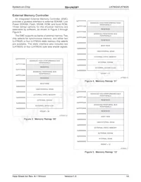 LH79525N0M100A0 Datasheet Pagina 19