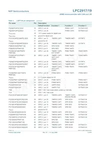 LPC2919FBD144/01/ Datenblatt Seite 7