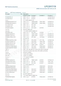 LPC2919FBD144/01/ Datenblatt Seite 8