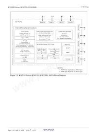 M30280FCBHP#U7B Datasheet Page 7