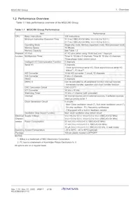 M30800SAFP-BL#U5 Datenblatt Seite 4