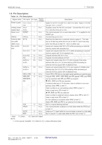 M30800SAFP-BL#U5 Datenblatt Seite 11